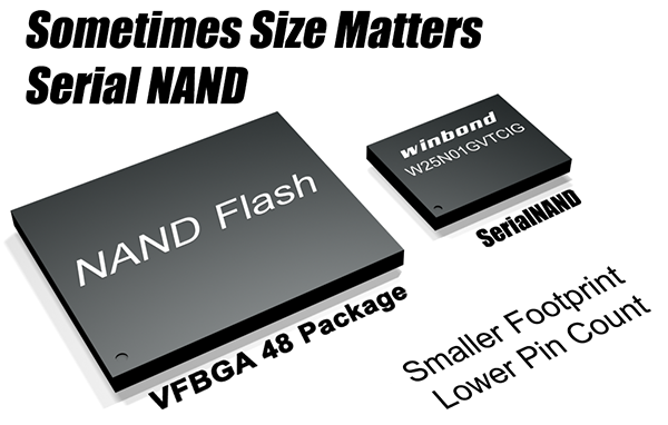 Smaller footprint and lower pincount on Winbond Serial NAND Flash